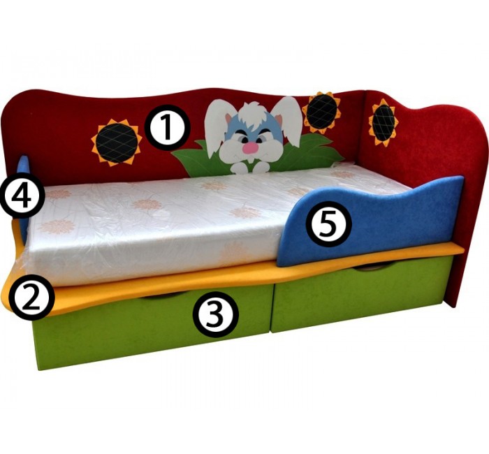 Детская кроватка с матрасом и ящиками Пони 08K01